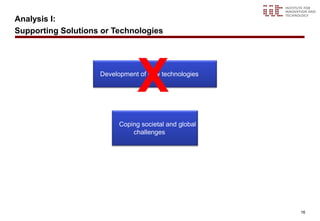 Analysis I:
Supporting Solutions or Technologies




                               X
                    Development of new technologies




                         Coping societal and global
                             challenges




                                                      16
 