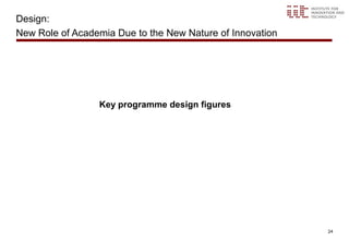 Design:
New Role of Academia Due to the New Nature of Innovation




                 Key programme design figures




                                                           24
 