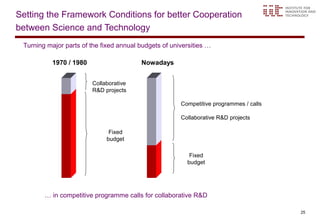 Setting the Framework Conditions for better Cooperation
between Science and Technology
 Turning major parts of the fixed annual budgets of universities …

           1970 / 1980                   Nowadays


                         Collaborative
                         R&D projects

                                                       Competitive programmes / calls

                                                       Collaborative R&D projects

                               Fixed
                              budget

                                                          Fixed
                                                         budget




        … in competitive programme calls for collaborative R&D

                                                                                        25
 