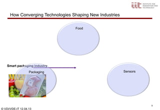 How Converging Technologies Shaping New Industries

                                   Food




    Smart packaging industry
                   Packaging                               Sensors




                                                                     9
© VDI/VDE-IT 12.04.13
 