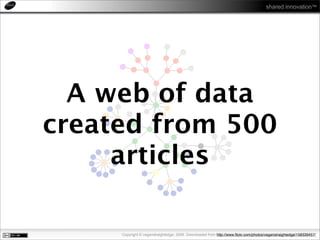 Xiphos Network: Building the scholarly web of data Slide 94
