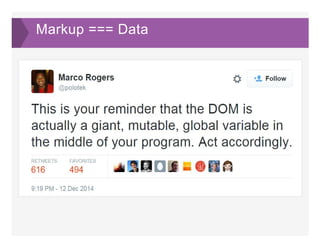 Markup === Data
 