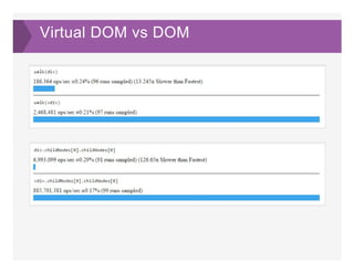 Virtual DOM vs DOM
 