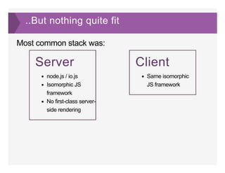 ..But nothing quite fit
Most common stack was:
Server
node.js / io.js
Isomorphic JS
framework
No first­class server­
side rendering
Client
Same isomorphic
JS framework
 