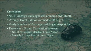 Conclusion
• No. of Average Passenger was around 3.5M/ Month
• Average Hotel Rate was around $250/ Night
• Yearly Number o...