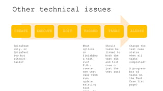 Other technical issues
What
options
on
finishing
a test
run?
E.G.:
create
new test
case from
run,
update
existing
test
CREATE EXECUTE EDIT RECORD TASKS ALERTS
Should
tasks be
linked to
both the
test run
and test
case or
just the
test run?
SpiraTeam
only, or
SpiraTest
too but
without
tasks?
Change the
test case
status
when all
tasks
completed?
A progress
bar of
tasks on
the Test
Case list
page?
 