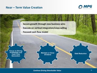 11
Near – Term Value Creation
Focus on Strong
Profitability and
Cash Flow
Generation
Debt ReductionMaintain or Grow
Dividend
o Secure growth through new business wins
o Execute on vertical integration/cross-selling
o Focused cash flow model
Continue Driving Shareholder Value
 