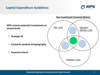 14
Capital Expenditure Guidelines
IRR > 25% Adjusted
EBITDA > 15%
Payback < 4 yrs.
o MPG reviews potential investments on
several levels
 Strategic fit
 Customer, product and geography
 Financial criteria
Key Investment Financial Metrics
Disciplined Approach to Investment for Value Creation
 