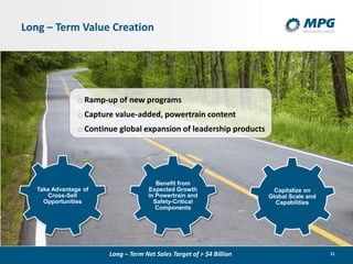 21
Long – Term Value Creation
Benefit from
Expected Growth
in Powertrain and
Safety-Critical
Components
Capitalize on
Global Scale and
Capabilities
Take Advantage of
Cross-Sell
Opportunities
Long – Term Net Sales Target of > $4 Billion
o Ramp-up of new programs
o Capture value-added, powertrain content
o Continue global expansion of leadership products
 