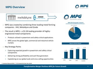 5
MPG Overview
Metaldyne Performance Group Becomes Public
o MPG was created by combining three leading metal forming
companies - HHI, Metaldyne and Grede
o The result is MPG – a $3.1B leading provider of highly-
engineered metal components
 Products utilized in powertrain and safety-critical applications
 MPG serves the global light, commercial and industrial vehicle
markets
o Key Strategy Points
 Capturing expected growth in powertrain and safety critical
components
 Delivering strong profitability and cash flow generation
 Capitalizing on our global scale and cross-selling opportunities
Transformative Merger Positions MPG for Future Growth
North
America, 83%
EU
13%
Rest of World
4%
MPG 2014 Geographic Footprint
1. Combined Adjusted EBITDA / % of Combined Net Sales (Non-GAAP)
 