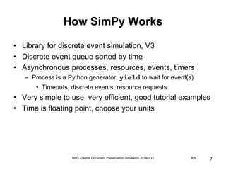 Digital Document Preservation Simulation - Boston Python User's Group | PPT