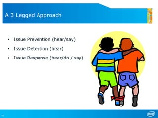 Offer training & coaching