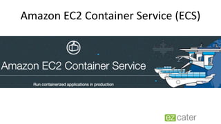 Amazon EC2 Container Service (ECS)
 