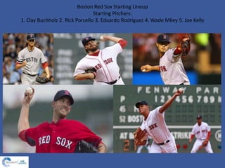 Boston Red Sox Starting Lineup
Starting Pitchers:
1. Clay Buchholz 2. Rick Porcello 3. Eduardo Rodriguez 4. Wade Miley 5. Joe Kelly