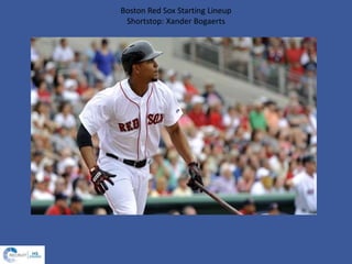 Boston Red Sox Starting Lineup
Shortstop: Xander Bogaerts