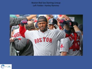 Boston Red Sox Starting Lineup
Left Fielder: Hanley Ramirez