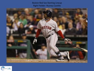 Boston Red Sox Starting Lineup
Right Fielder: Rusney Castillo