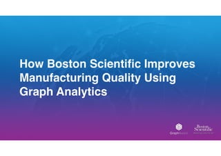 GraphAware®
How Boston Scientific Improves
Manufacturing Quality Using
Graph Analytics
 