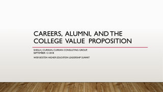 CAREERS, ALUMNI, AND THE
COLLEGE VALUE PROPOSITION
SHEILA J CURRAN, CURRAN CONSULTING GROUP,
SEPTEMBER 12 2018
WISR BOSTON HIGHER EDUCATION LEADERSHIP SUMMIT
 