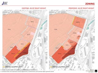 ZONING
                                               EXISTING AS OF RIGHT HEIGHT                                                      PROPOSED AS OF RIGHT HEIGHT




        STREET WALL: 10 ft. STEPBACK @70 ft.                                                 STREET WALL: 10 ft. STEPBACK @70 ft.


• Images are illustrative for planning purposes and not definitive                                                                                       BOSTON
                                                                                                                                                  REDEVELOPMENT
• Linework does not represent actual alignments or dimensions and instead reflect general intent                                                       AUTHORITY
 