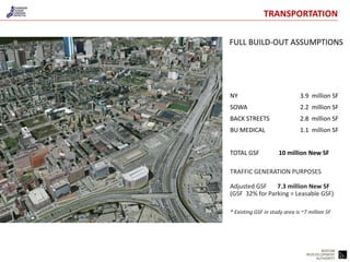 TRANSPORTATION

FULL BUILD-OUT ASSUMPTIONS




NY                             3.9 million SF
SOWA                           2.2 million SF
BACK STREETS                   2.8 million SF
BU MEDICAL                     1.1 million SF


TOTAL GSF            10 million New SF

TRAFFIC GENERATION PURPOSES

Adjusted GSF    7.3 million New SF
(GSF 32% for Parking = Leasable GSF)

* Existing GSF in study area is ~7 million SF




                                         BOSTON
                                  REDEVELOPMENT
                                       AUTHORITY
 