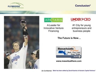  Mobile advertising leaders