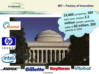 Advisors, Angels, Accelerators