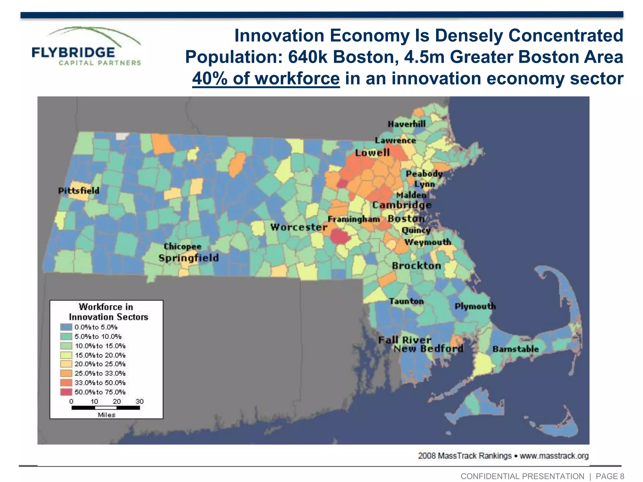 CONFIDENTIAL PRESENTATION | PAGE 8
Innovation Economy Is Densely Concentrated
Population: 640k Boston, 4.5m Greater Boston Area
40% of workforce in an innovation economy sector
 