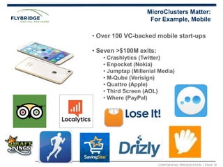 CONFIDENTIAL PRESENTATION | PAGE 18
MicroClusters Matter:
For Example, Mobile
• Over 100 VC-backed mobile start-ups
• Seven >$100M exits:
• Crashlytics (Twitter)
• Enpocket (Nokia)
• Jumptap (Millenial Media)
• M-Qube (Verisign)
• Quattro (Apple)
• Third Screen (AOL)
• Where (PayPal)
 