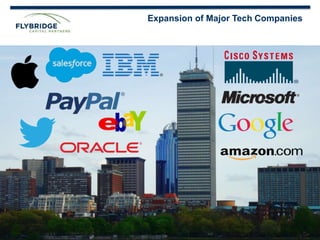 CONFIDENTIAL PRESENTATION | PAGE 22
Expansion of Major Tech Companies
 