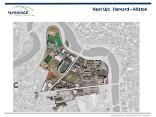 CONFIDENTIAL PRESENTATION | PAGE 13
Next Up: Harvard - Allston
 