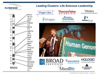CONFIDENTIAL PRESENTATION | PAGE 19
Leading Clusters: Life Sciences Leadership
 