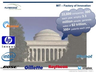 CONFIDENTIAL PRESENTATION | PAGE 4
MIT – Factory of Innovation
 