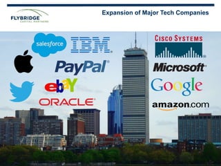 CONFIDENTIAL PRESENTATION | PAGE 28
Expansion of Major Tech Companies
 