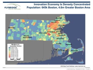 CONFIDENTIAL PRESENTATION | PAGE 9
Innovation Economy Is Densely Concentrated
Population: 645k Boston, 4.6m Greater Boston...