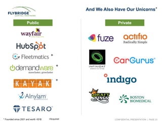 CONFIDENTIAL PRESENTATION | PAGE 23
And We Also Have Our Unicorns
Public Private
+
+
* Founded since 2001 and worth >$1B +...