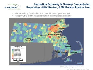 CONFIDENTIAL PRESENTATION | PAGE 8
Innovation Economy Is Densely Concentrated
Population: 645K Boston, 4.6M Greater Boston...