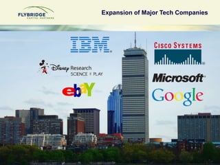Expansion of Major Tech Companies




20--Confidential
 
