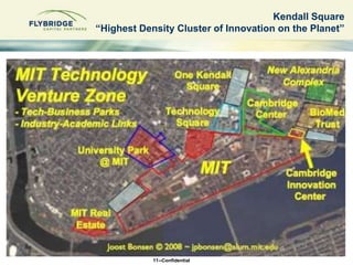 11--Confidential 
Kendall Square 
“Highest Density Cluster of Innovation on the Planet” 
 