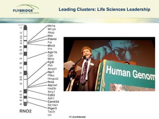 Leading Clusters: Life Sciences Leadership 
17--Confidential 
 