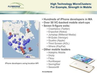 High Technology MicroClusters: 
For Example, Strength in Mobile 
• Hundreds of iPhone developers in MA 
• Over 50 VC-backe...