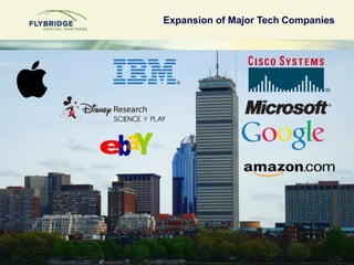 Expansion of Major Tech Companies 
25--Confidential 
 