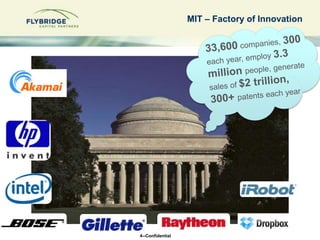 4--Confidential 
MIT – Factory of Innovation 
 