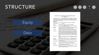 STRUCTURE
Equity
Debt
 