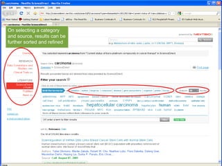 Using ScienceDirect with NextBio On selecting a category and source, results can be further sorted and refined 