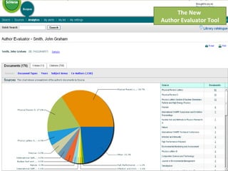 The New  Author Evaluator Tool 