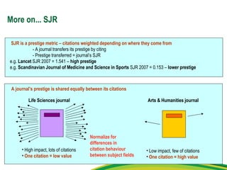 More on... SJR SJR is a prestige metric – citations weighted depending on where they come from - A journal transfers its prestige by citing - Prestige transferred = journal’s SJR e.g.  Lancet  SJR 2007 = 1.541 –  high prestige e.g.  Scandinavian Journal of Medicine and Science in Sports  SJR 2007 = 0.153 –  lower prestige A journal’s prestige is shared equally between its citations Normalize for  differences in  citation behaviour  between subject fields Life Sciences journal High impact, lots of citations One citation = low value Arts & Humanities journal Low impact, few of citations One citation = high value 