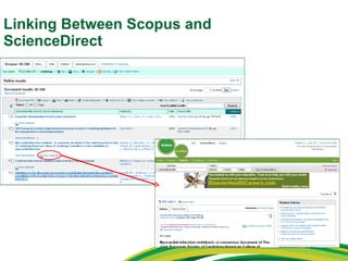 Linking Between Scopus and ScienceDirect 