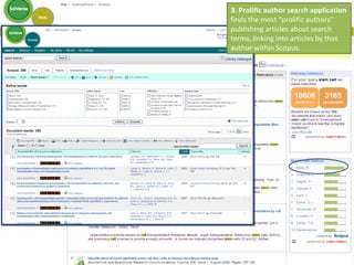 3. Prolific author search application  finds the most “prolific authors” publishing articles about search terms, linking into articles by that author within Scopus. 