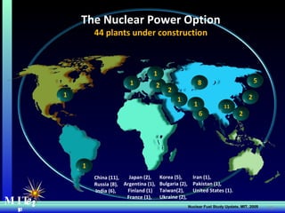 MIT Energy Initiative MIT Energy Initiative MIT  e i The Nuclear Power Option 44 plants under construction China (11), Russia (8), India (6),  Japan (2), Argentina (1),  Finland (1) France (1),  Korea  (5),  Bulgaria (2),  Taiwan(2),  Ukraine (2), Iran (1),  Pakistan (1), United States (1). Nuclear Fuel Study Update, MIT, 2009 